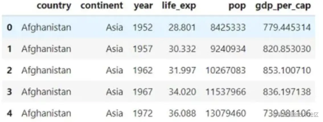 image-20220820110954581