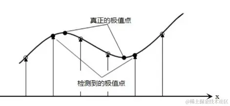 image-20230830001809889