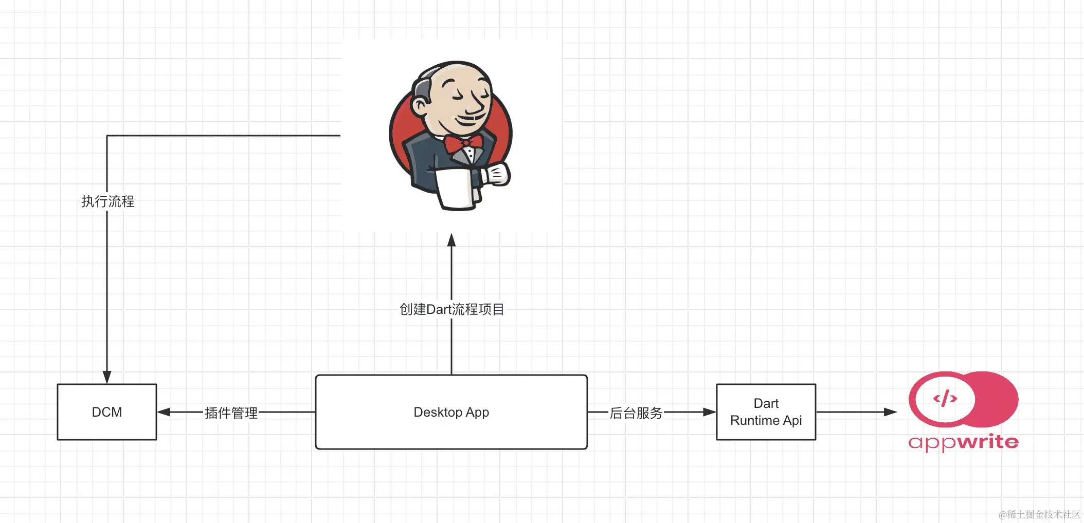 image-20231127173733200