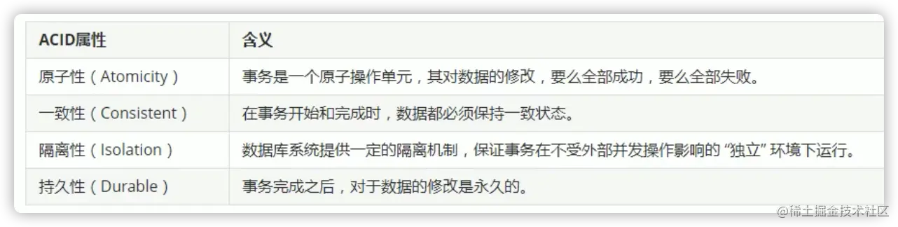 image-20211113150748043