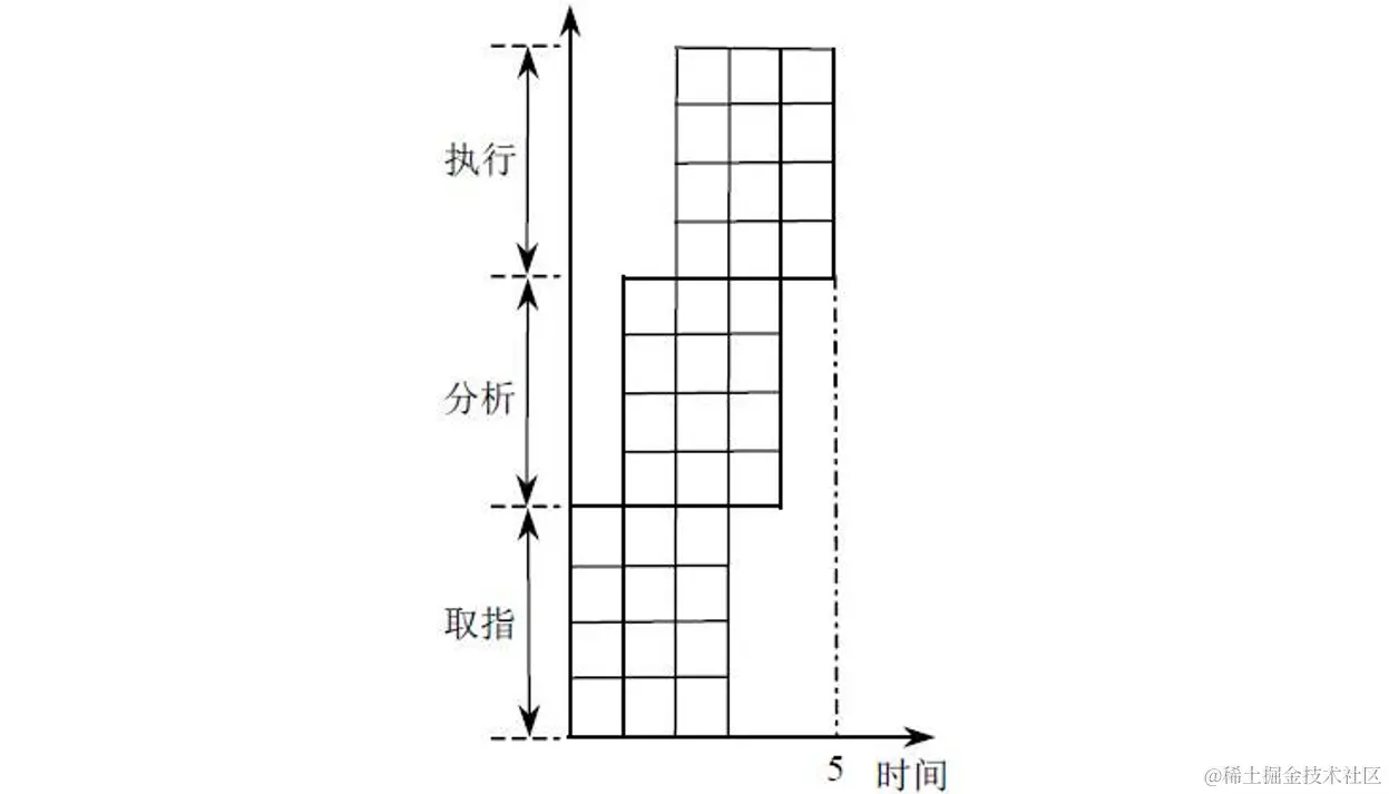 image-20240121093106333