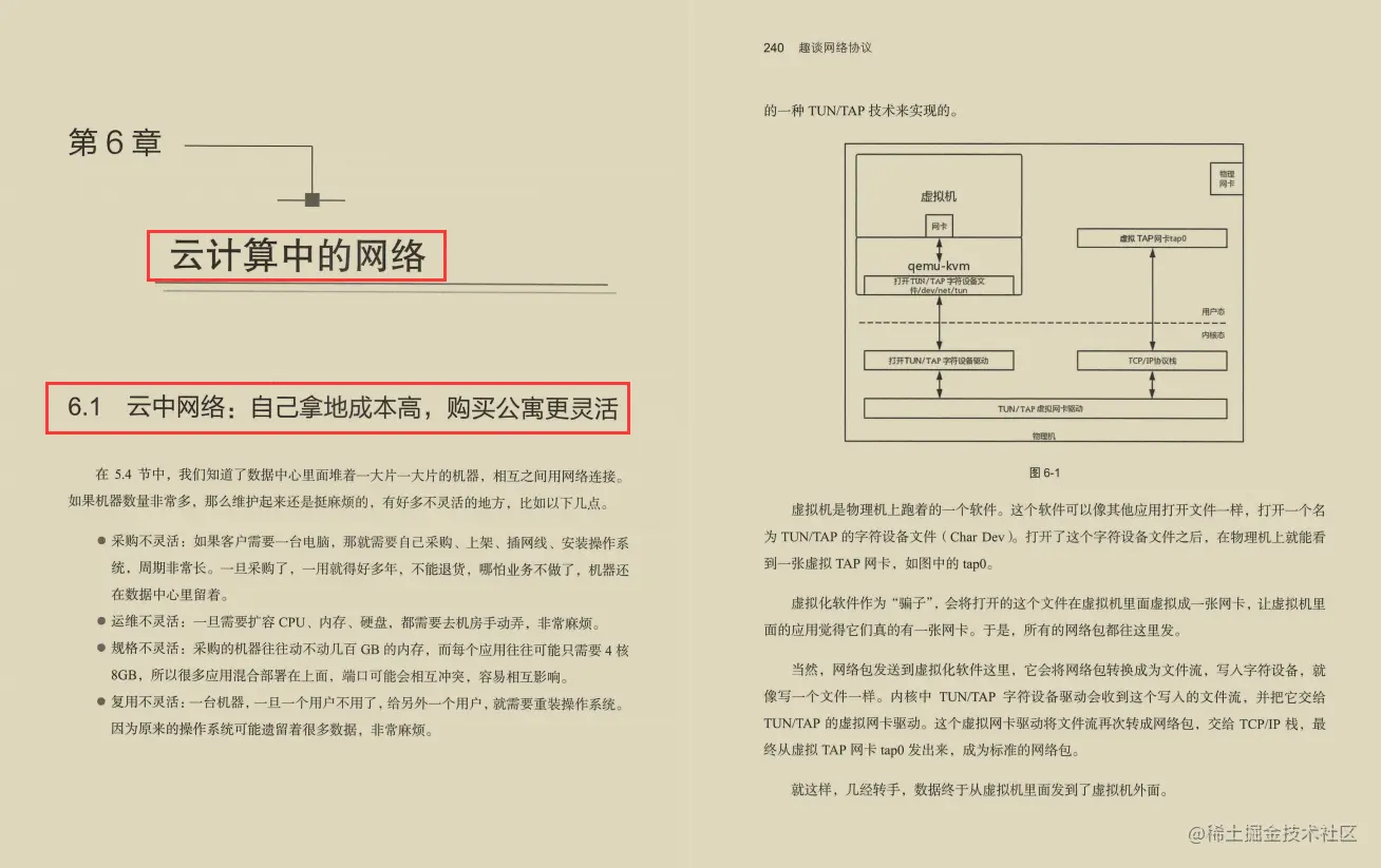 Alibaba永远滴神！阿里顶级技术官500页网络协议手记，限时开源