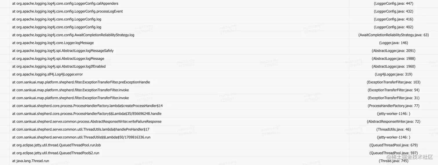 图16 等待锁的Blocked线程堆栈