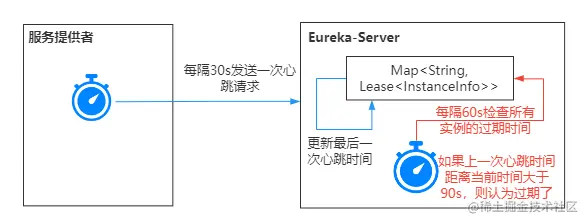 image-20211120163209820