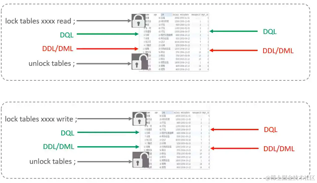图片来自黑马--管他黑马白马能骑的都是好马