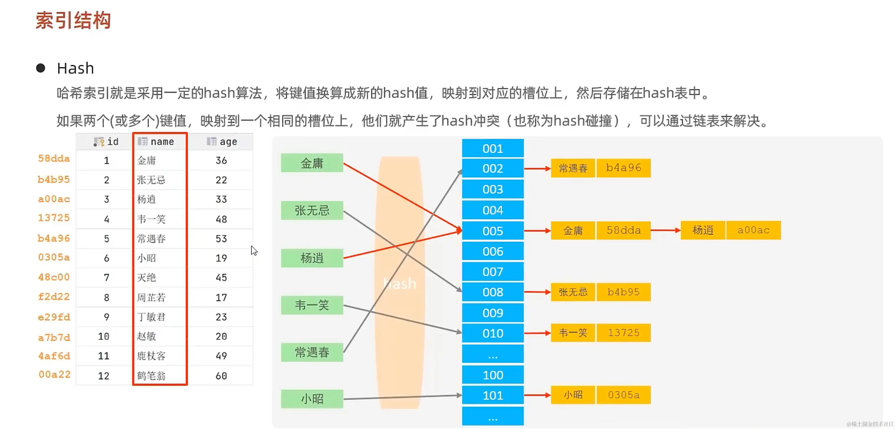 image-20231217202645170