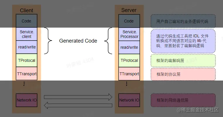 image-20230217194114652
