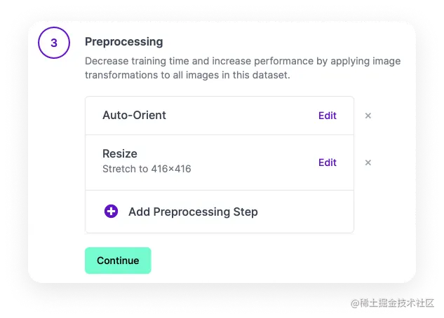 The preprocessing will allow us to apply some transformations to our images