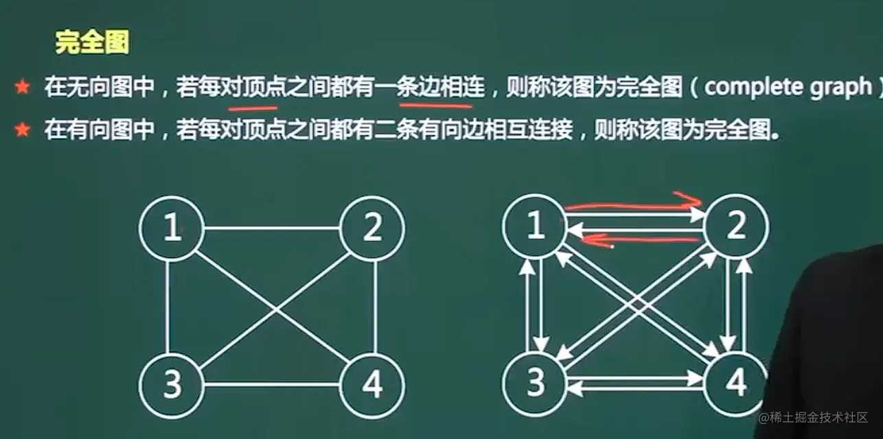 image-20211028162832343