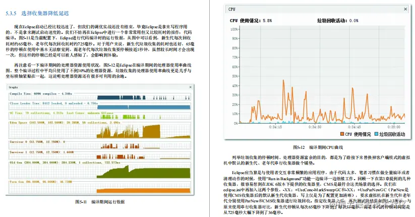 花20天刷完Alibaba JVM笔记去面阿里，却意外拿到京东Offer？