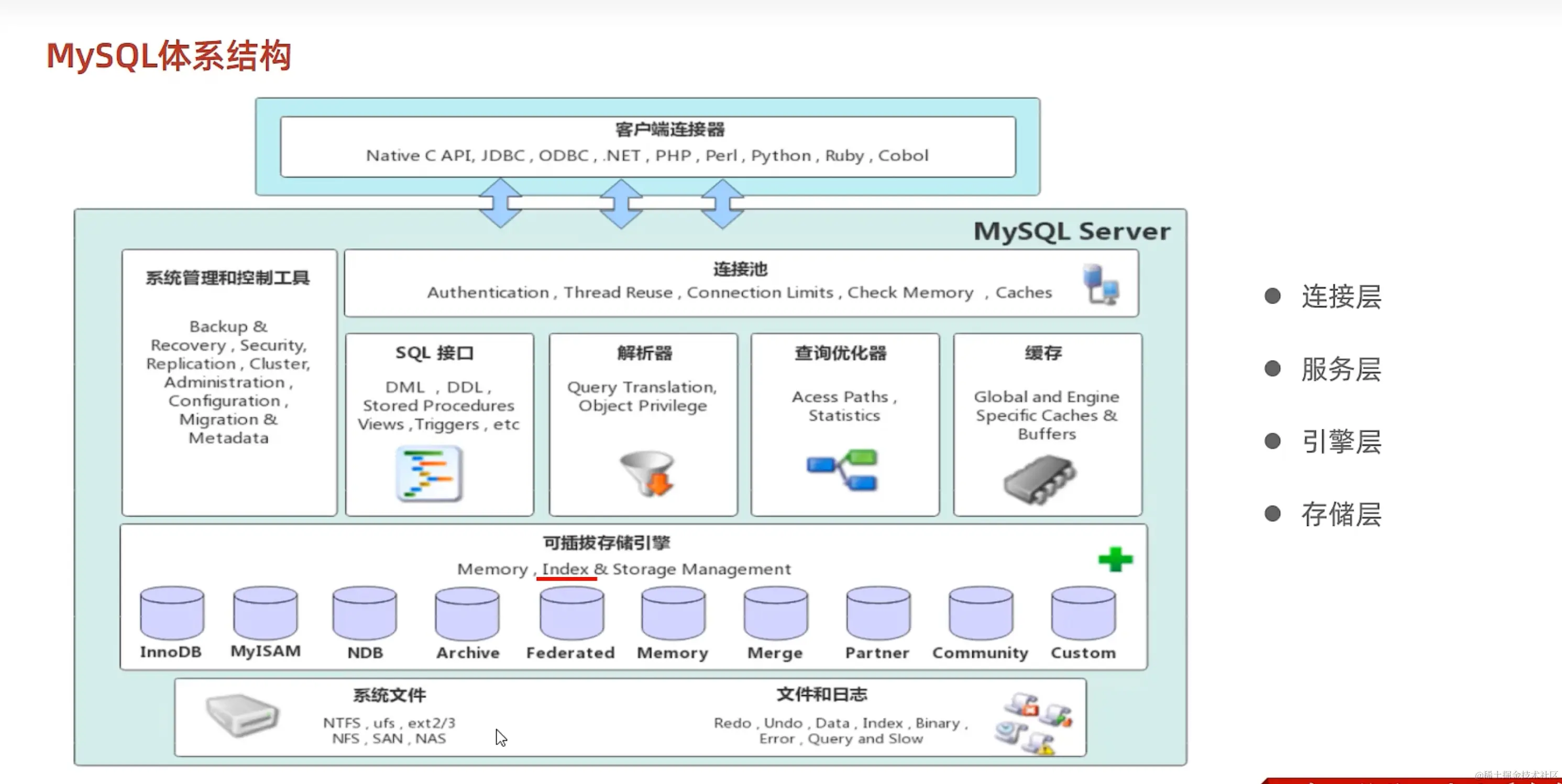 image-20231217193926735