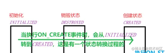 image-20211202235734302