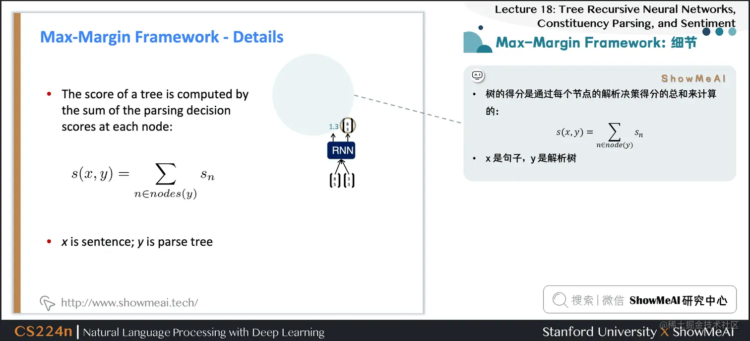 Max-Margin Framework：细节
