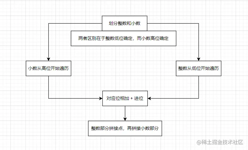 image-20210816114829129.png