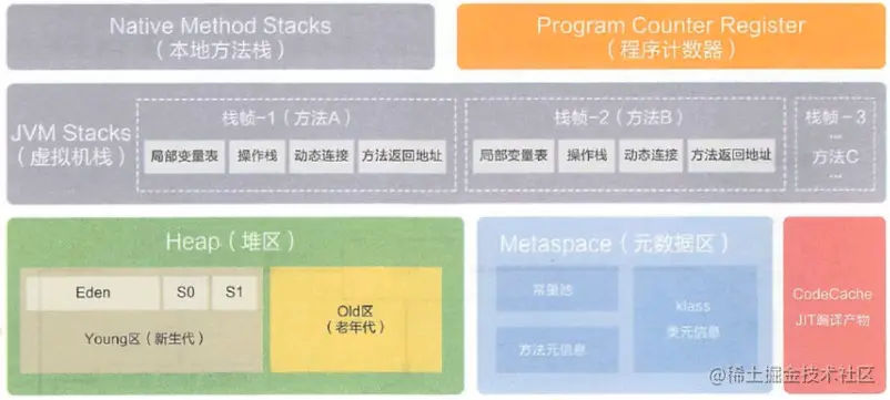 image-20210202172253653