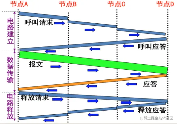 image-20220921195140512