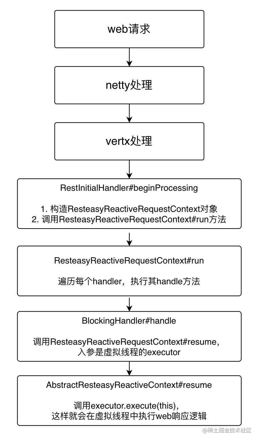 image-20221029202930899