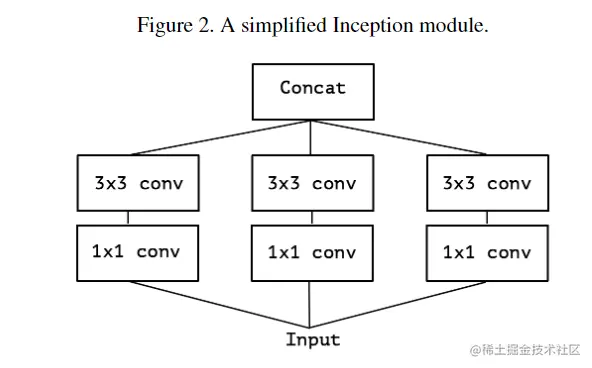 image-20220815092107934