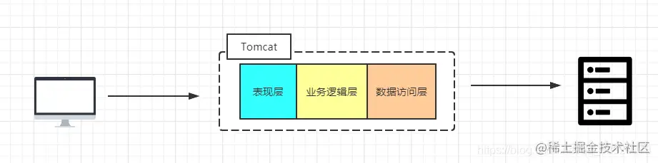 å¨è¿éæå¥å¾çæè¿°