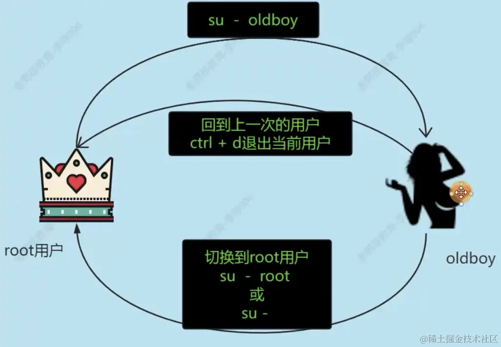 image-20240126214332281