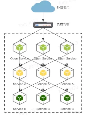 image-20230606232931799