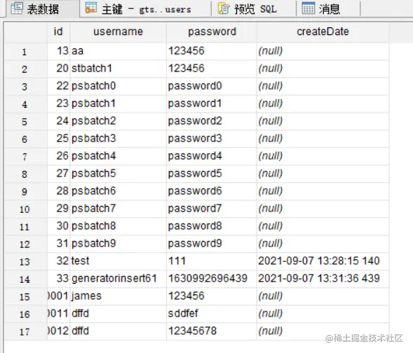 insert之后数据库表中的数据情况