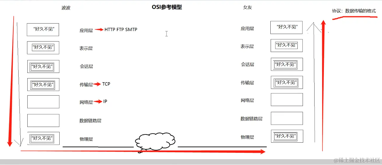 image-20220219160544536