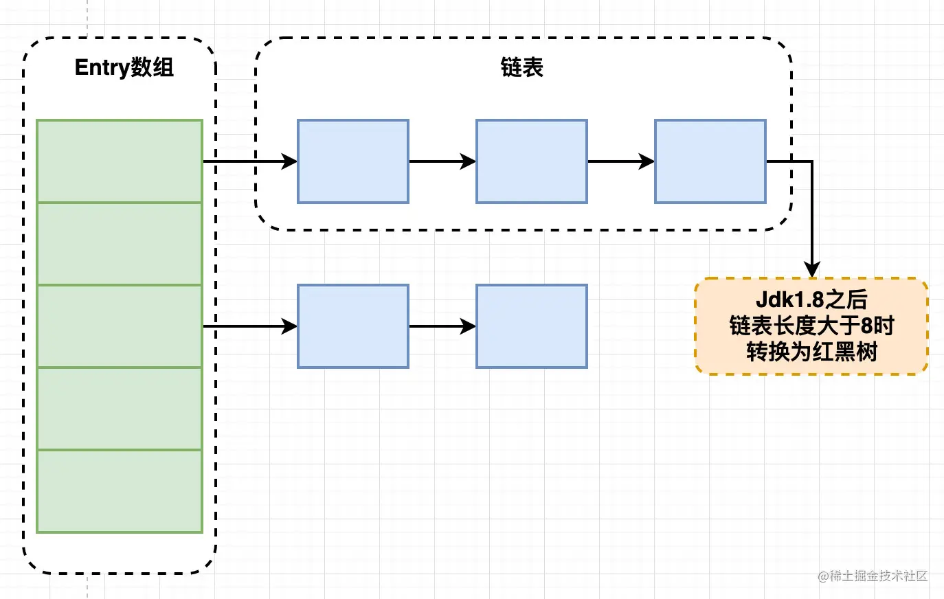 image-20210614162008505