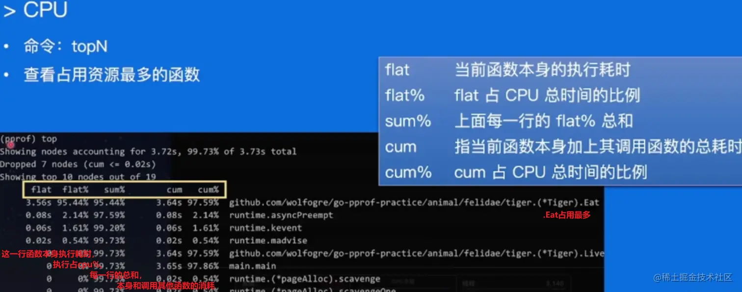 image-20230603114210899