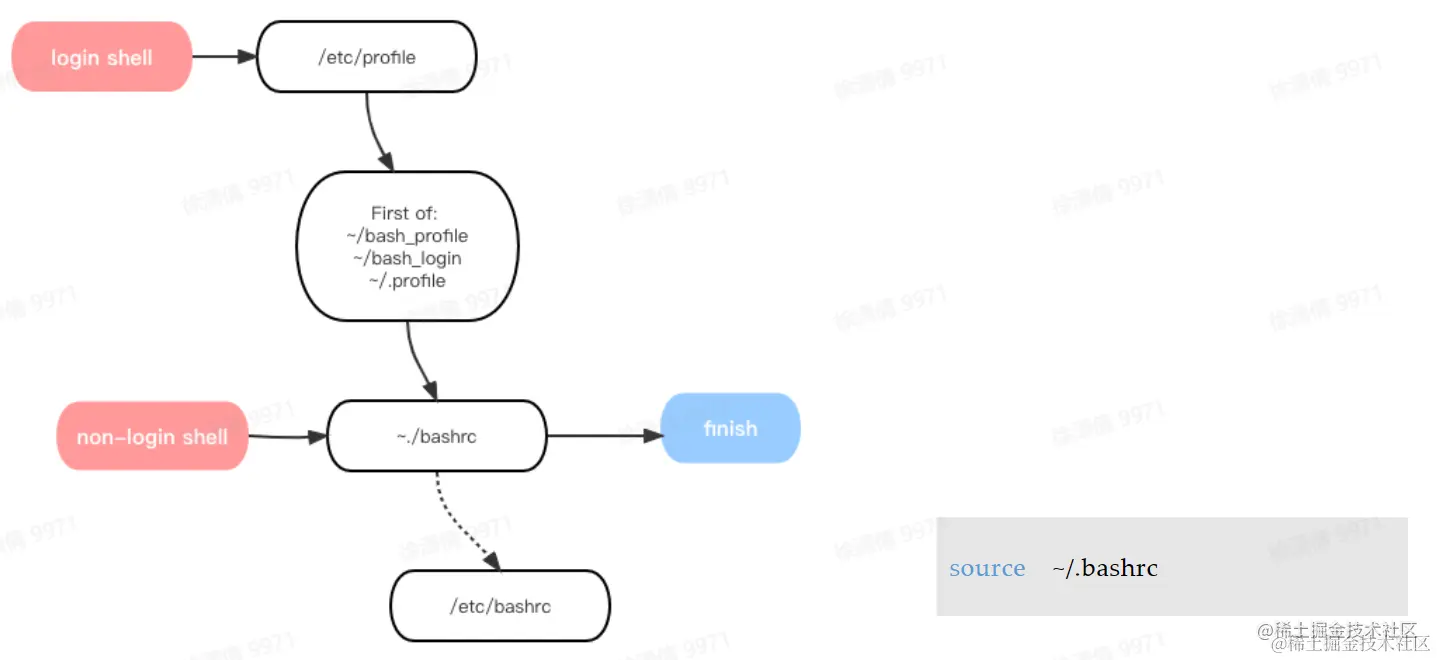 屏幕截图 2023-04-20 210519.png