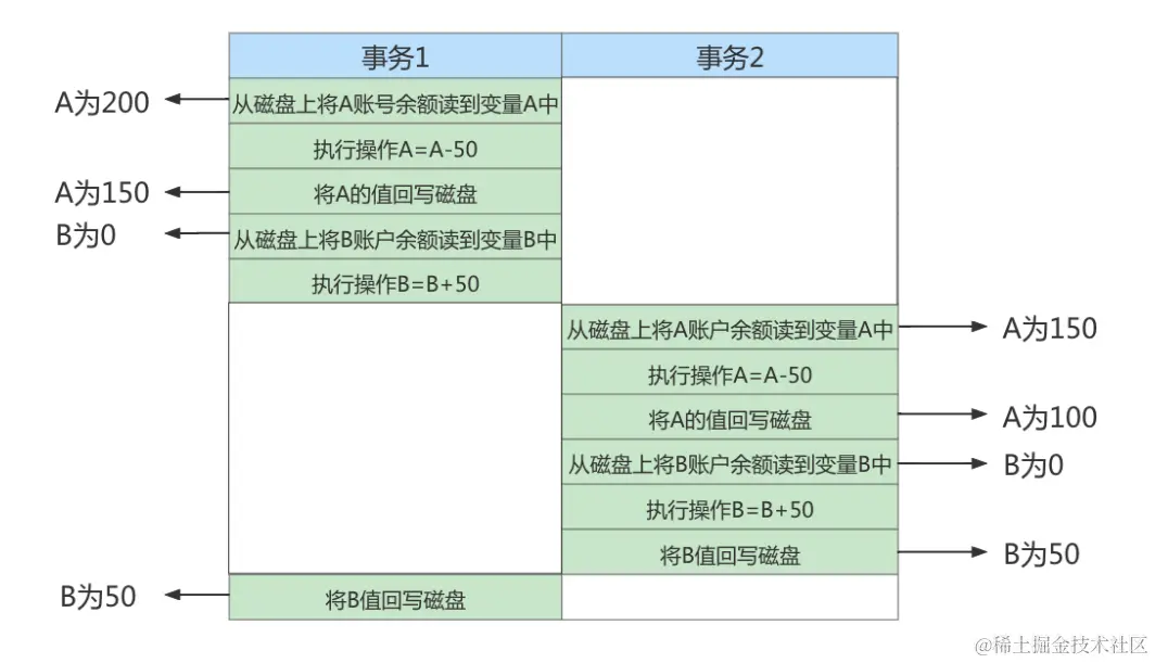 image-20220127111748450