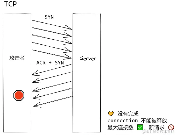 image-20220804160920188