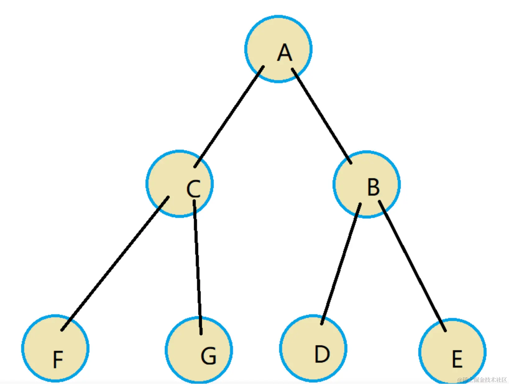 截屏2022-05-16 上午2.02.03.png