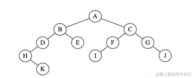 image-20211116004157462