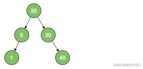 屏幕快照 2021-12-21 下午5.31.08.png