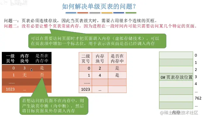 image-20220105162934609