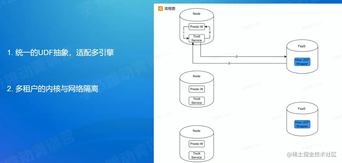 屏幕截图 2022-08-03 001012.jpg