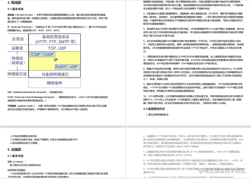 3月份面试了7家大厂后，我总结一份Java中高级面试笔记
