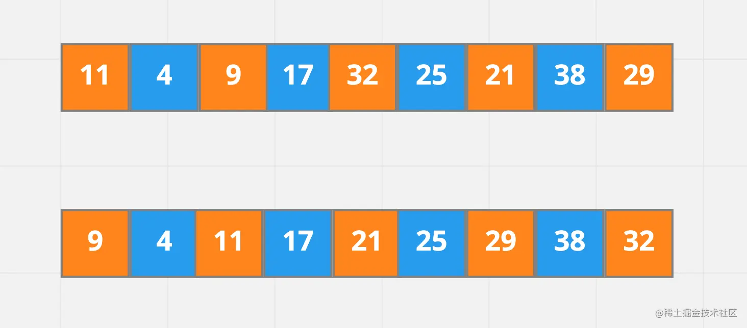 shell_sort_005.png