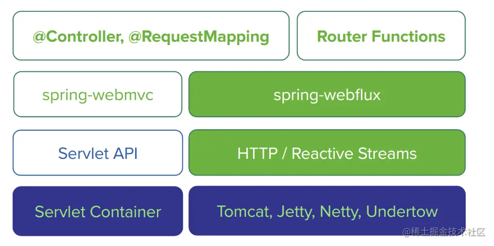 632862627569e0fda10fe5020c7f17e