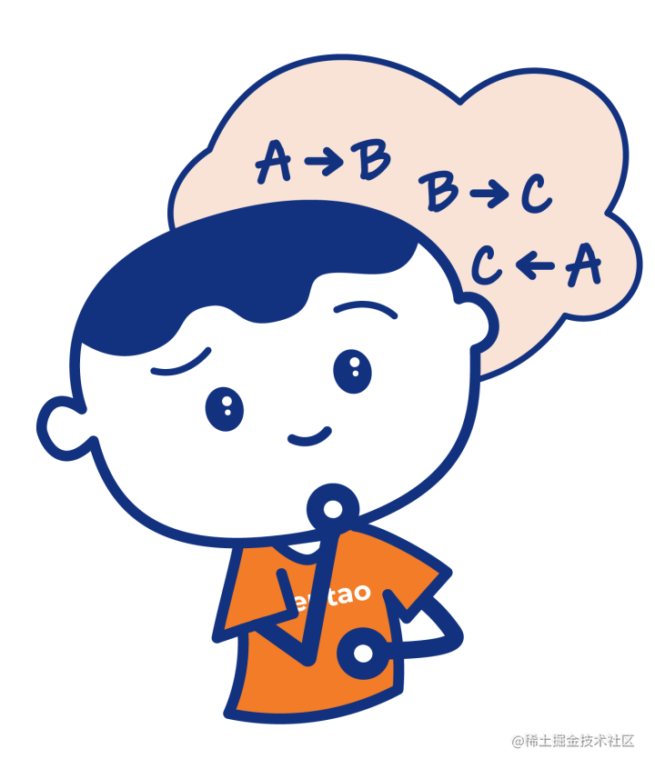 摆脱五彩斑斓的黑 成为七彩程序员 掘金