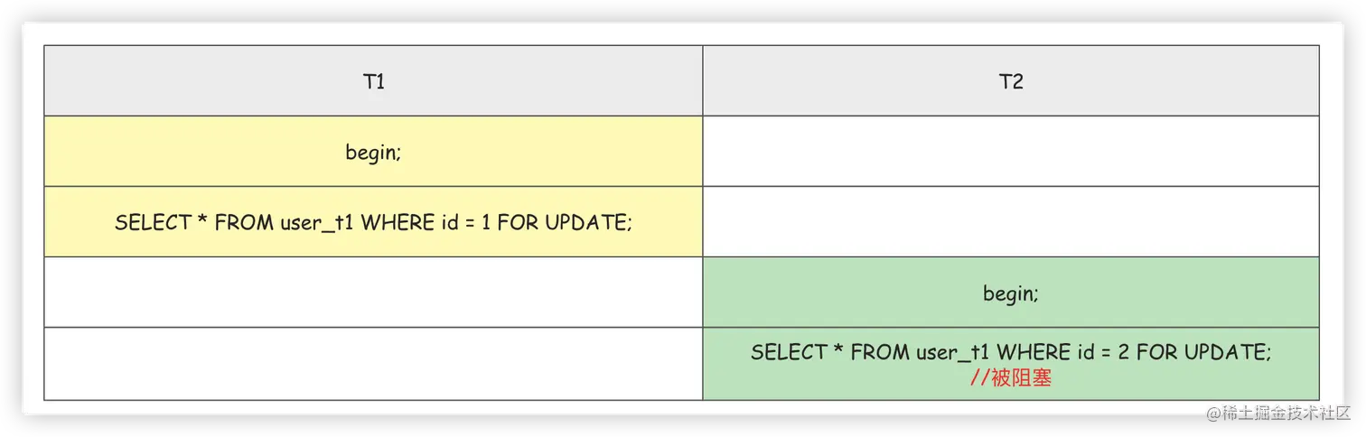 image-20221202163954340