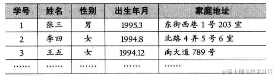 image-20211110083402152