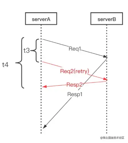2022-05-21 21-20-10 的屏幕截图.png
