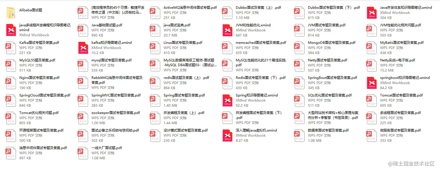 沉寂唯品会3年，毅然辞职冲刺阿里，我是怎么备战金三银四的？