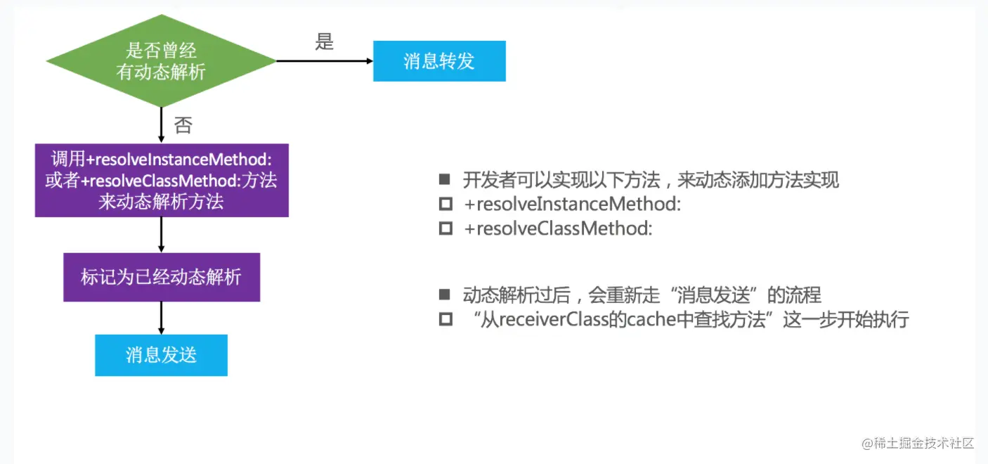 截屏2021-03-18 上午10.40.00.png