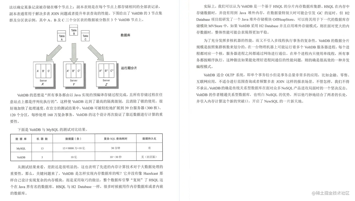阿里内网疯狂传阅的“M8级”分布式架构笔记，GitHub刚上线就霸榜