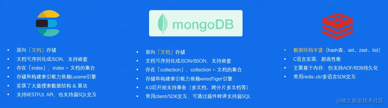 image-20230212130213880