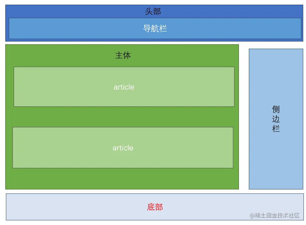 屏幕截图 2023-07-27 181701.png