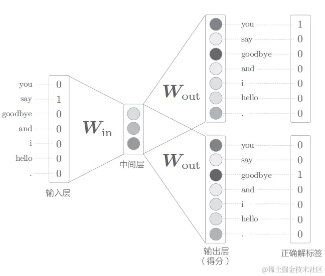 3f2e0c43ceab9f52547cfead1d3d74b